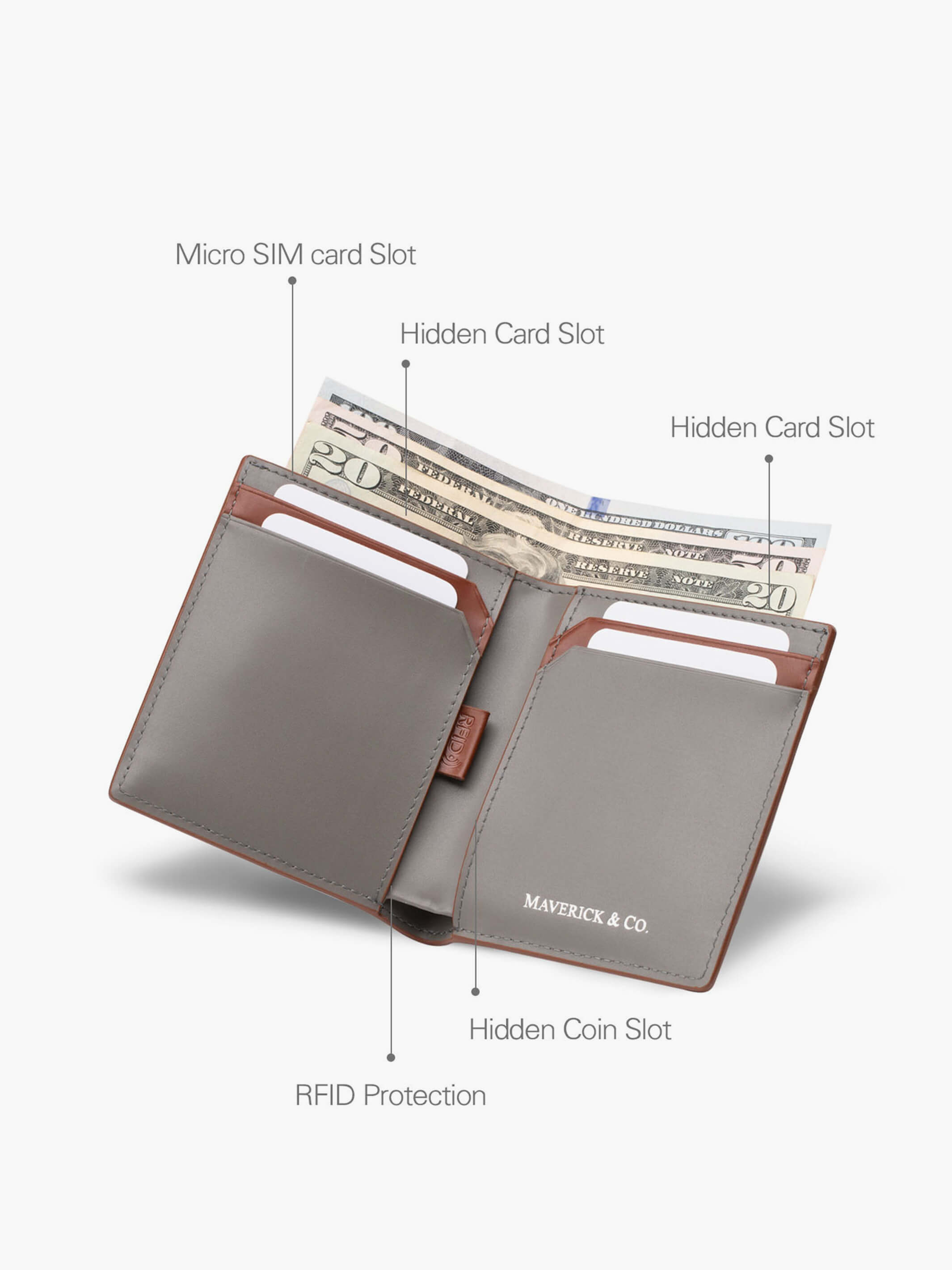 Mayfair Pocket Wallet